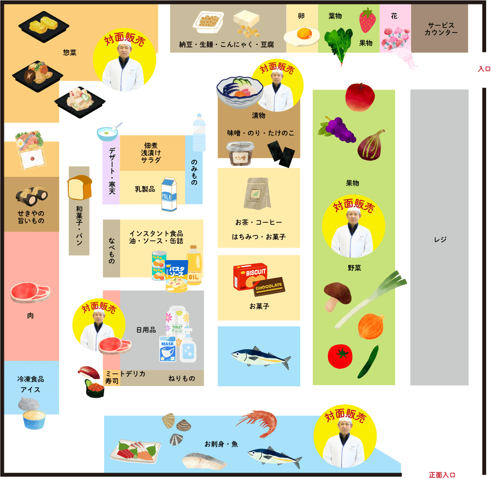 店内紹介図